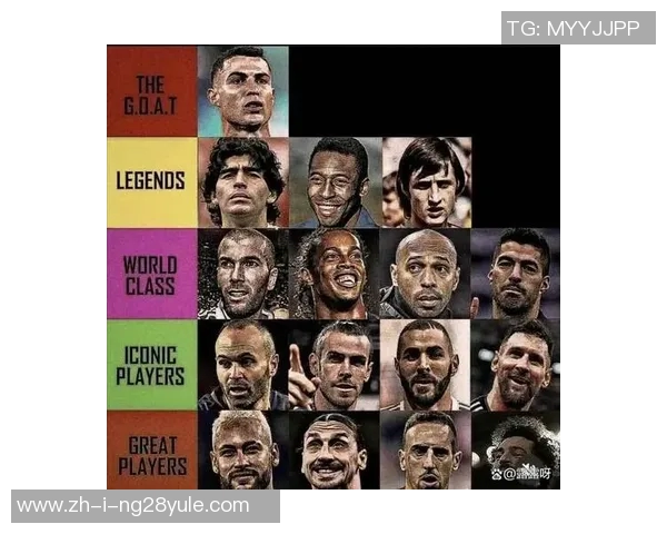 全球最聪明足球球星盘点 智慧与技术并存的传奇人物解析 全球最聪明足球球星盘点 智慧与技术并存的传奇人物解析